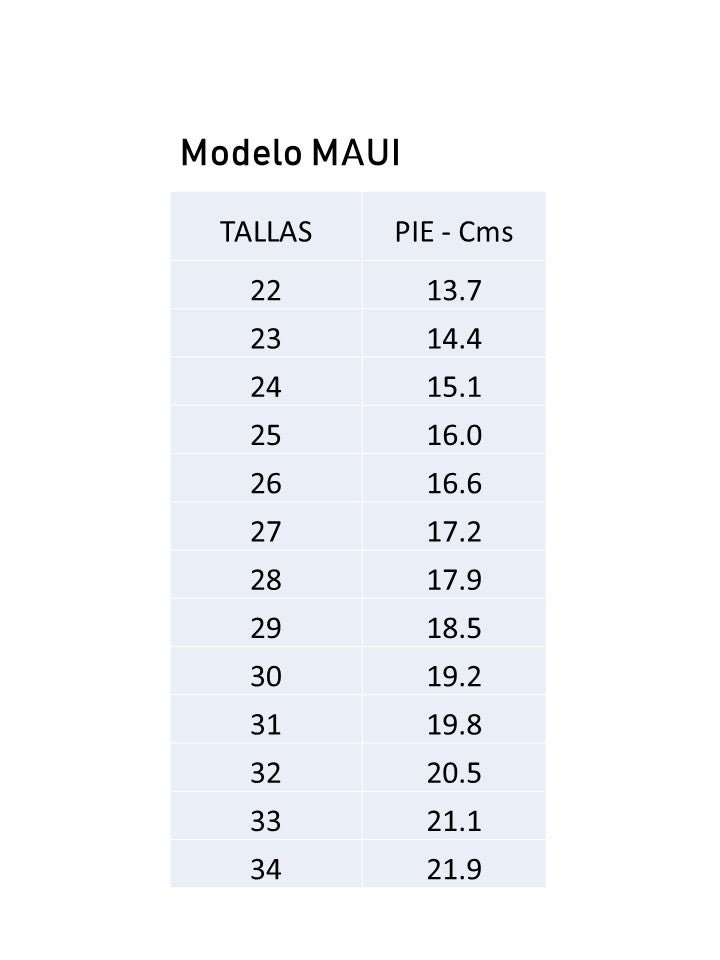 Maui Mc Verde - Igorperu