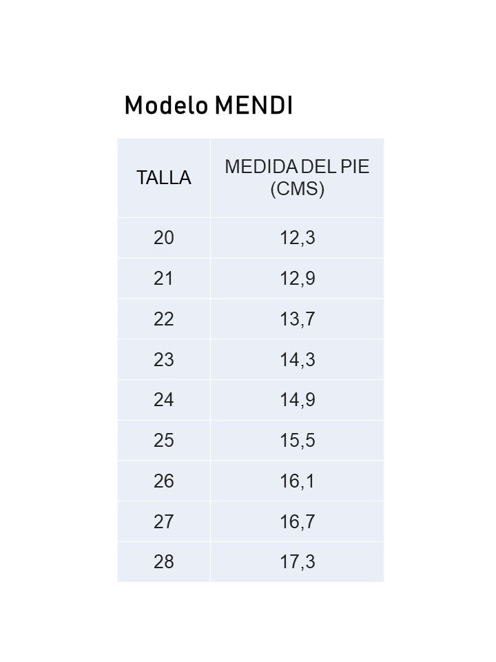 Mendi Elmwood