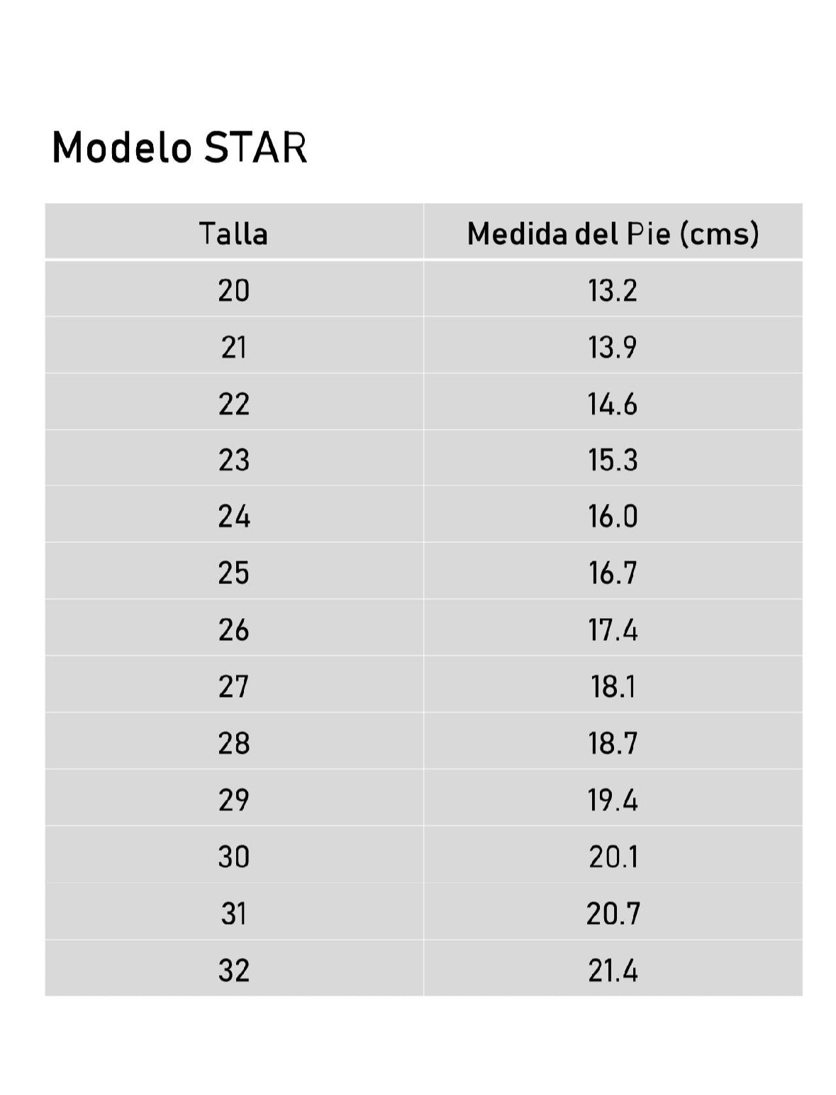Star Aguamarina - Igorperu