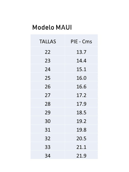 Maui Mc Verde - Igorperu