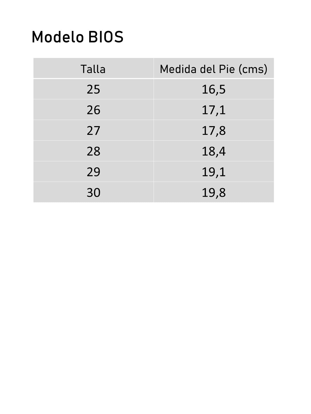 Bios aquamarina - Igorperu